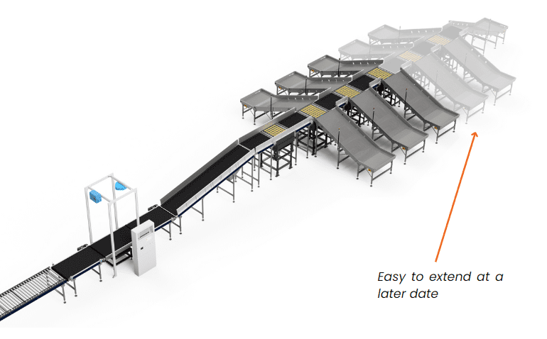 Modular automation easy to extend